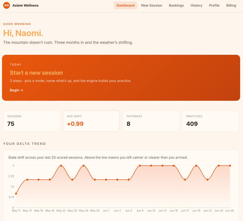 Client portal screenshot