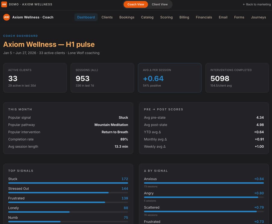 Coach dashboard screenshot